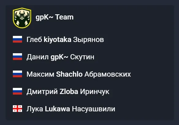 Состав gpK~ Team