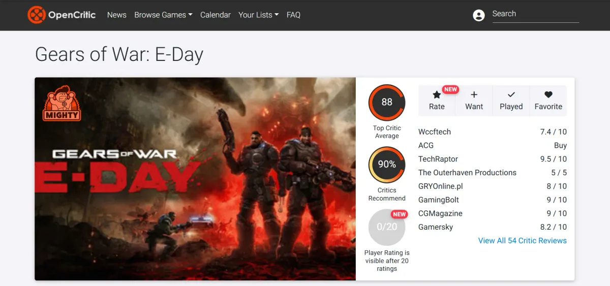 Оценки Gears of War: E-Day. Источник: OpenCritic