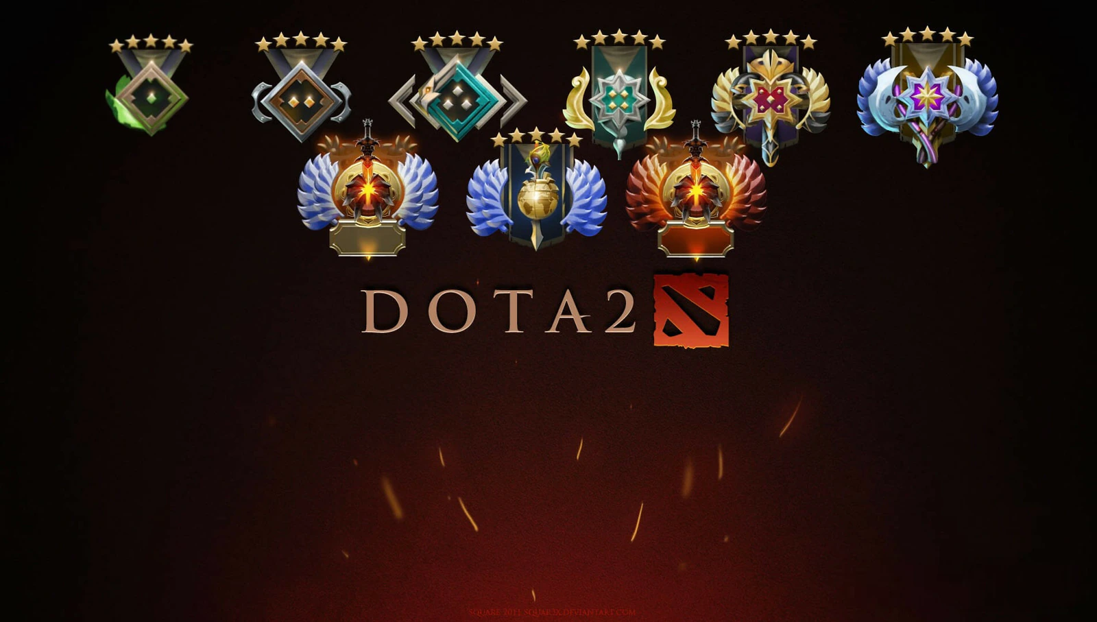 Ранги и ММР в Dota 2 все медали