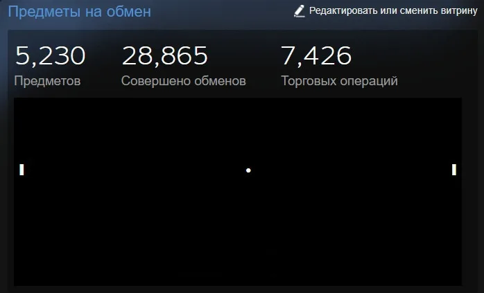 Витрина Steam: как сделать, изменить и убрать [гайд]