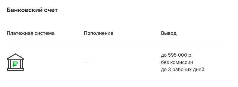 Тарифы ЕДИНОГО ЦУПИС для БК «24bet»: вывод на банковский счёт до 595 000 ₽, до 3 рабочих дней