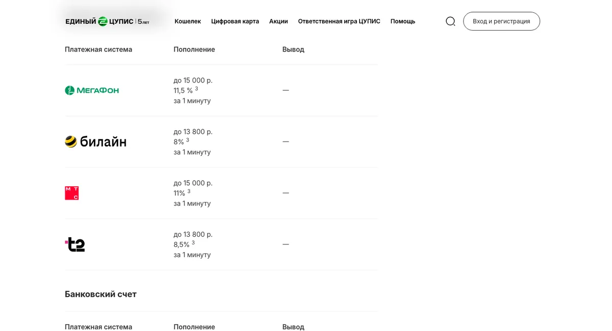 Тарифы ЕДИНОГО ЦУПИС для BetBoom: МегаФон, билайн, МТС, t2