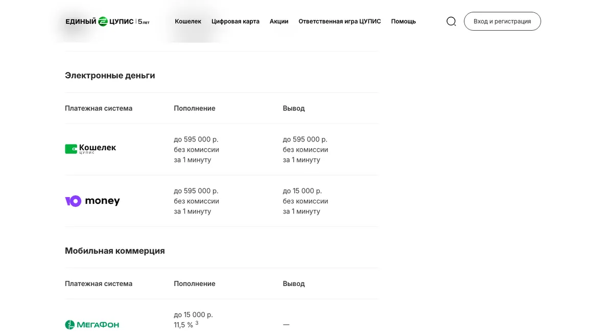 Тарифы ЕДИНОГО ЦУПИС для BetBoom: Кошелек ЦУПИС и ЮMoney