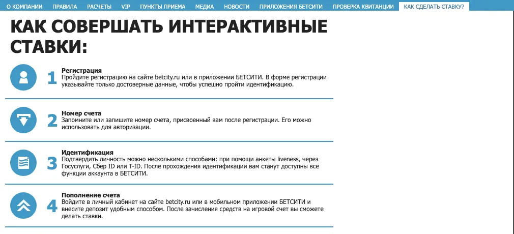 Шаги Бетсити: регистрация, номер счёта, идентификация, пополнение