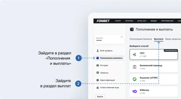Раздел «Пополнение и выплаты» на сайте Фонбета: вкладка «Выплата» и выбор способа вывода