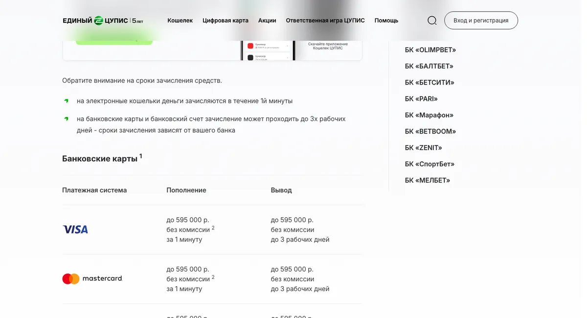 Тарифы ЕДИНОГО ЦУПИС для Лиги Ставок: банковские карты